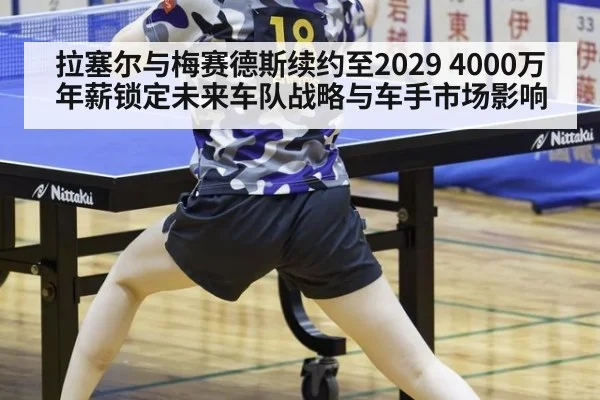 拉塞尔与梅赛德斯续约至2029 4000万年薪锁定未来车队战略与车手市场影响